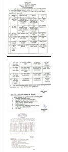 उत्तराखंड में IAS और IPS अधिकारियों के दायित्व में बड़ा फेरबदल, 26 अधिकारियों के विभाग बदले।