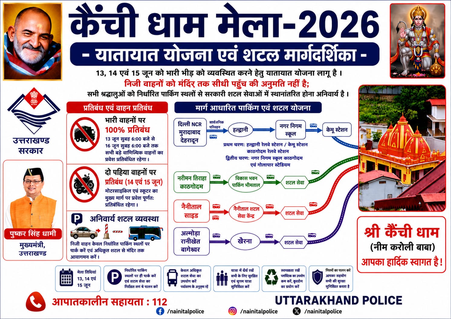कैंची धाम मेले को लेकर नैनीताल पुलिस की अपील, यात्रा से पहले जरूर देखें ट्रैफिक प्लान।