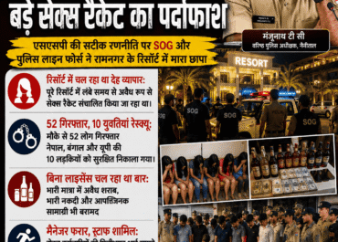 “रामनगर के लग्जरी रिसॉर्ट में ‘जिस्म का काला कारोबार’! SSP मंजूनाथ TC का सबसे बड़ा ऑपरेशन, 52 गिरफ्तार” “रिसॉर्ट की चमक के पीछे छिपा था देह व्यापार का अड्डा! SSP का मेगा रेड, 52 दबोचे, 10 युवतियां रेस्क्यू”