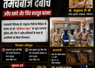 “क्राइम की दुनिया में एंट्री से पहले ही खत्म हुआ खेल, दो तमंचेबाज गिरफ्तार”
