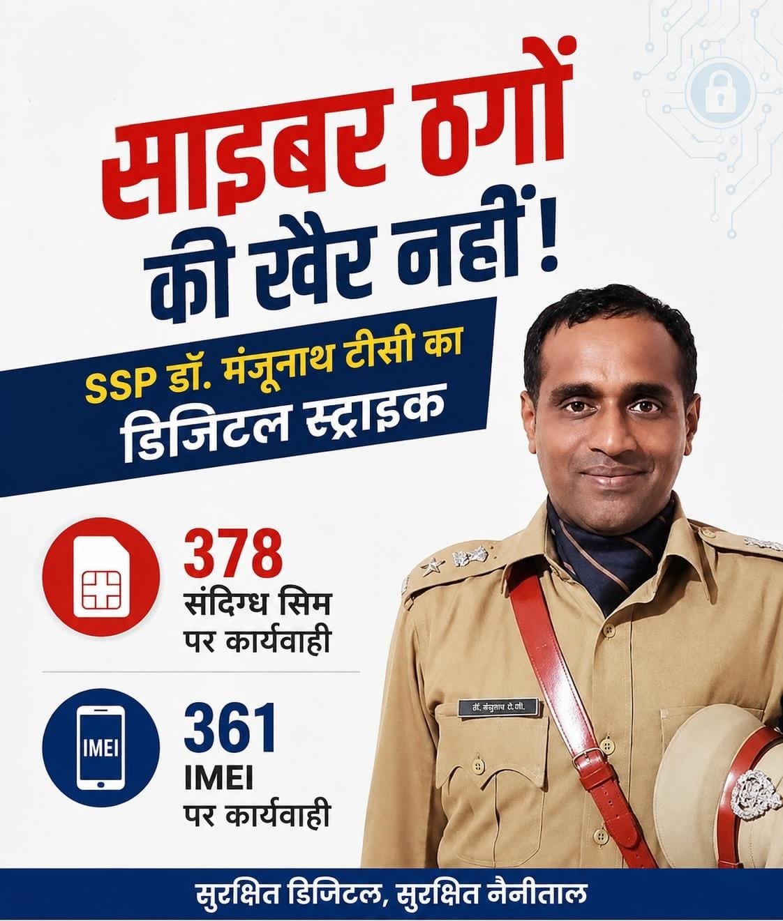 साइबर ठगों पर डॉ. मंजूनाथ टीसी का डिजिटल स्ट्राइक, 378 संदिग्ध सिम और 361 IMEI नंबरों पर कार्रवाई।