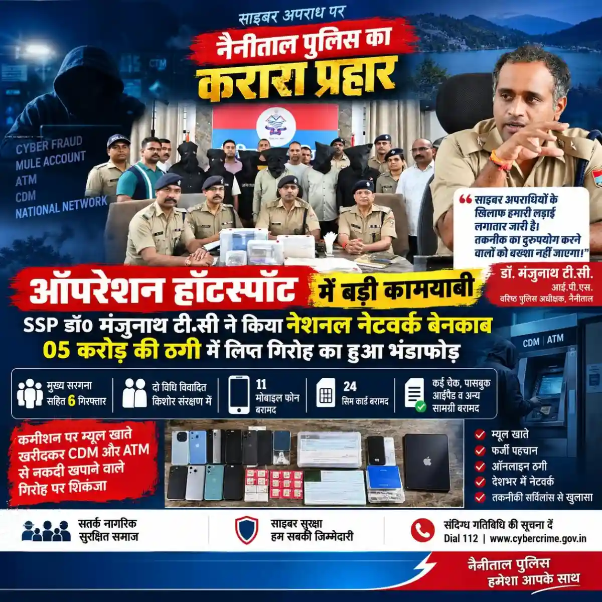 अपराधियों पर कहर, साइबर ठगों पर प्रहार! SSP NAINITAL डॉ. मंजुनाथ टीसी की सटीक रणनीति से अंतर्राष्ट्रीय साइबर सिंडिकेट का खेल खत्म, 05 करोड़ की ठगी में लिप्त, नैनीताल पुलिस, SOG व साइबर सेल की संयुक्त कार्रवाई में सरगना समेत 6 गिरफ्तार, 2 किशोर संरक्षण में, भारी मात्रा में मोबाइल, 12 सिम, चेक बुक, आईपैड सहित कई सामग्री बरामद।