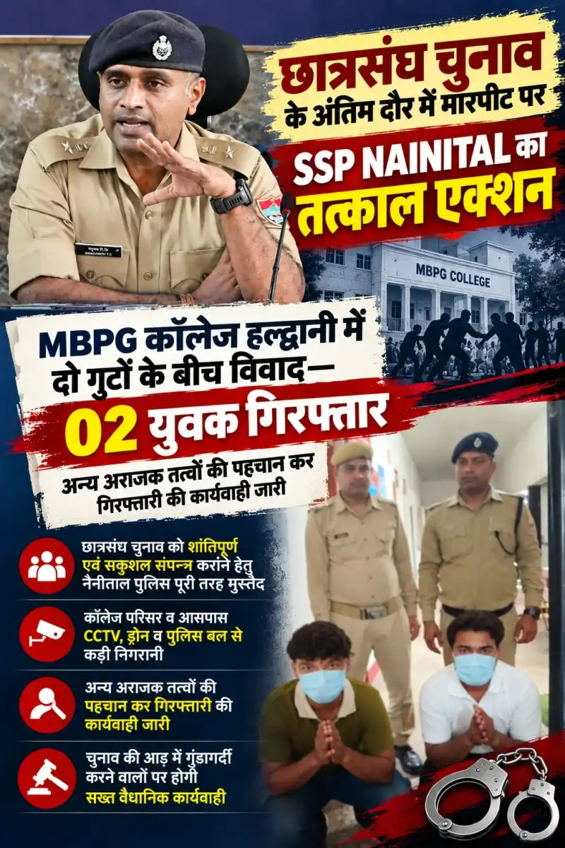 छात्रसंघ चुनाव के अंतिम दौर में मारपीट पर SSP NAINITAL का तत्काल एक्शन, MBPG कॉलेज हल्द्वानी में दो गुटों के बीच विवाद—02 युवक गिरफ्तार, अन्य अराजक तत्वों की पहचान कर गिरफ्तारी की कार्यवाही जारी।