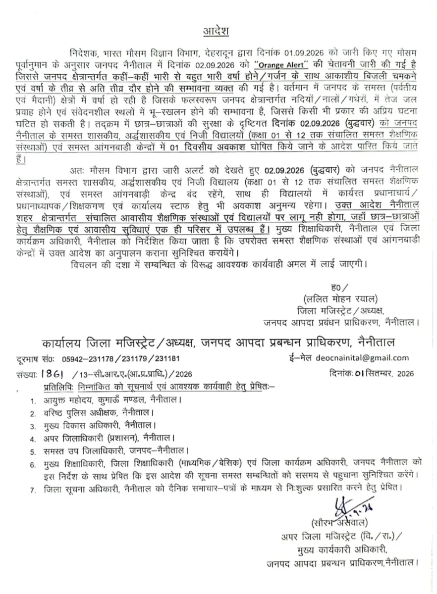 नैनीताल में 2 सितंबर को स्कूल और आंगनबाड़ी केंद्र बंद, Orange Alert के चलते DM ने जारी किए आदेश।
