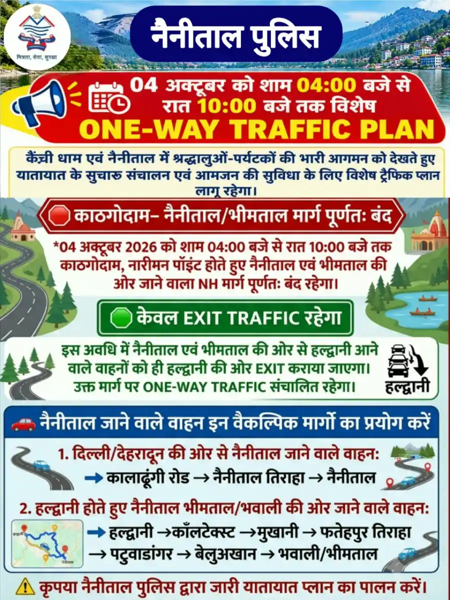 पुलिस कप्तान मंजुनाथ ने ग्राउंड जीरो से लिया बड़ा, पहले सुरक्षित वापसी, फिर पहाड़ की चढ़ाई, कल रविवार के लिए One Way ट्रैफिक प्लान, शाम 06 घंटे पहाड़ों की ओर ट्रैफिक बन्द, हल्द्वानी वापसी वाले पर्यटकों को पहली प्राथमिकता।