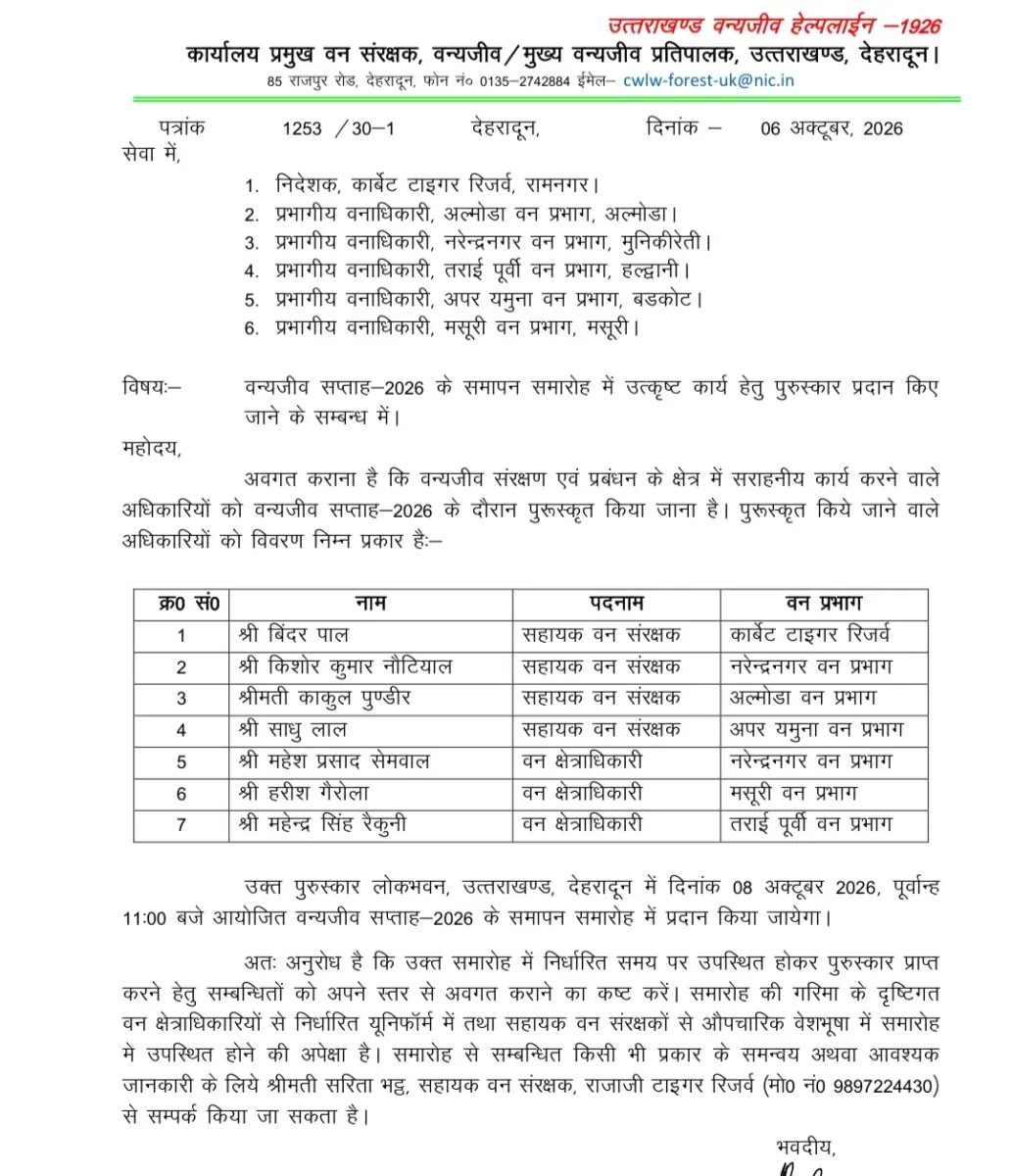 वन्यजीव संरक्षण में कॉर्बेट का जलवा, सात वन अफसर होंगे सम्मानित, सूची में पहले नंबर पर बिन्दरपाल, 8 अक्टूबर को लोकभवन में मिलेगा सम्मान।